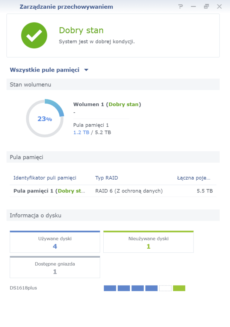 Zrzut ekranu z interfejsu WWW DS1618+, prezentuje zakładkę Przegląd z Zarządzania Przechowywaniem, na której prezentuje stan systemu, Stan wolumenu, Stan puli pamięci oraz informacje o dyskach